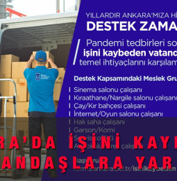 Ankara Büyükşehir Belediyesi İşsizlik Yardım Başvuru Formu