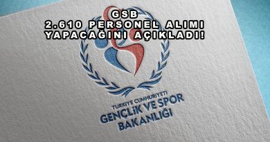 Gençlik ve Spor Bakanlığı Personel Alımı 2026: 2.610 Sözleşmeli Personel Alınacak!