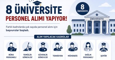 8 Üniversite Personel Alımı Yapacak! Başvurular Başladı 8 Üniversite Personel Alımı Yapacak! Başvurular Başladı