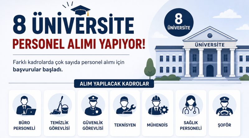 8 Üniversite Personel Alımı Yapacak! Başvurular Başladı
