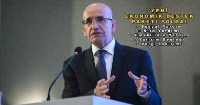 Yeni Ekonomi Paketi Açıklanacak: Vergi İndirimi, Sosyal Yardımlar ve Yatırım Teşvikleri Gündemde
