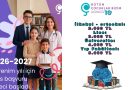 Bütün Çocuklar Bizim Derneği 2026-2027 Burs Başvuruları Başladı