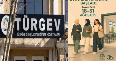 TÜRGEV Burs Başvuruları 2026 Başladı: Lise ve Üniversite Öğrencileri Başvurabilecek TÜRGEV Burs Başvuruları 2026 Başladı: Lise ve Üniversite Öğrencileri Başvurabilecek