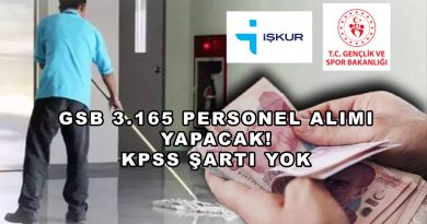 Gençlik ve Spor İl Müdürlüklerine KPSS’siz 3.165 TYP Personeli Alınacak!