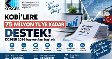 KOSGEB’den KOBİ’lere Yeni Destek! Başvurular Başladı
