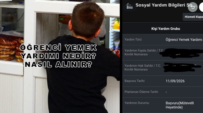 Öğrenci Yemek Yardımı Nedir, Nasıl Alınır? Kantin Kart Başvurusu 2026