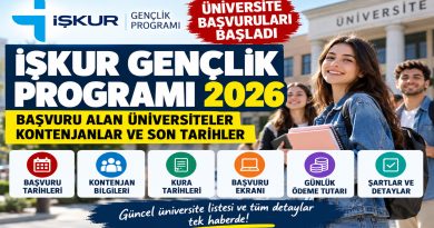İŞKUR Gençlik Programı Başvuruları 2026: Hangi Üniversitelerde Başladı, Son Gün Ne Zaman?